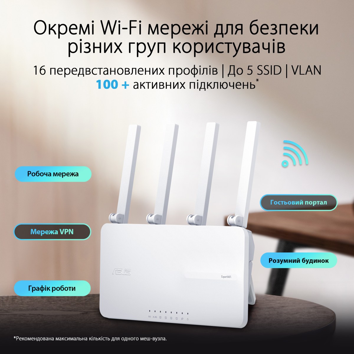 ASUS ExpertWiFi — що таке Wi-Fi роутер для бізнесу та чим він відрізняється від звичайного маршрутизатора для дому