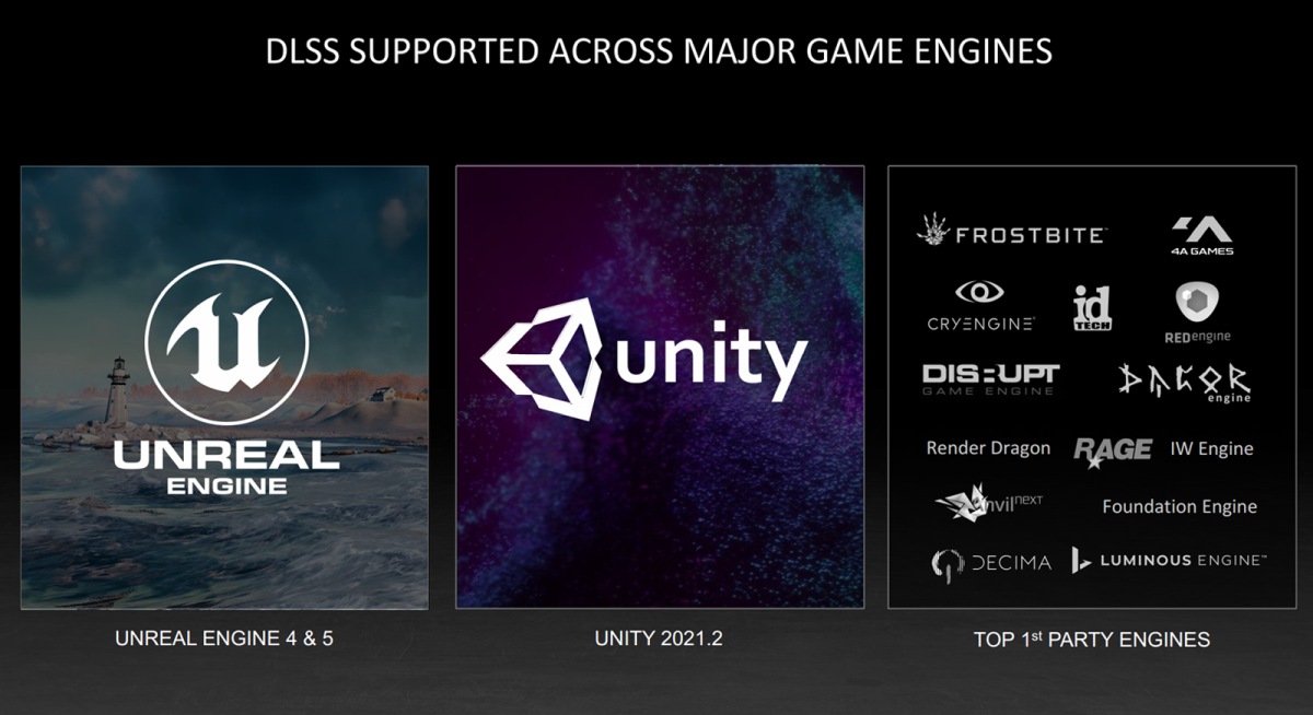 Nvidia расширяет список игр с поддержкой технологии DLSS