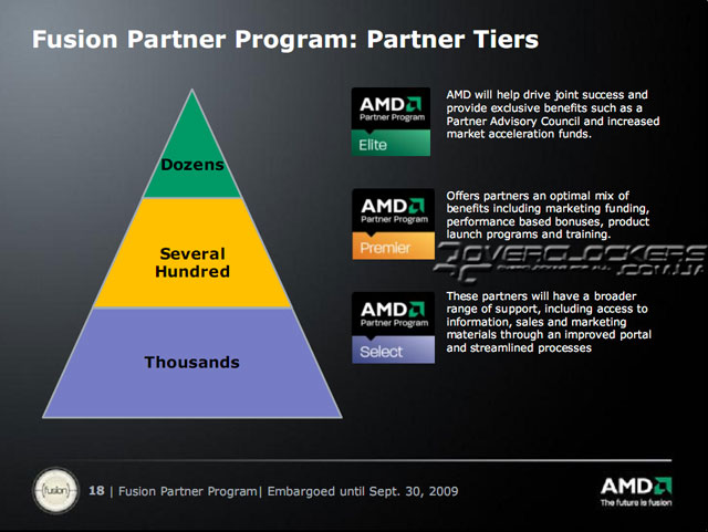 AMD объявила о старте партнерской программы Fusion Partner AMD объявила о старте партнерской программы Fusion Partner