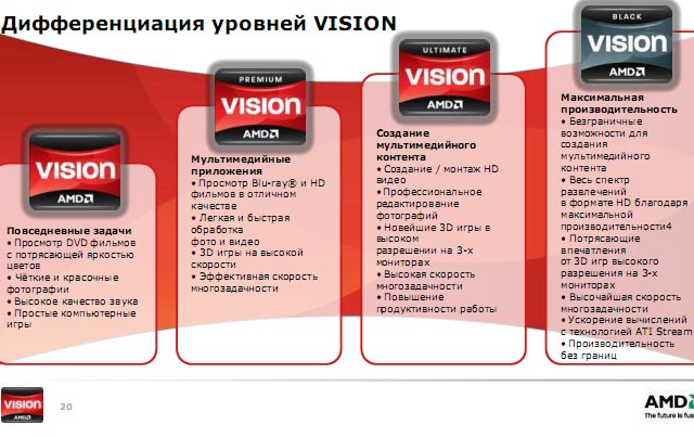 Киевская презентация AMD Vision