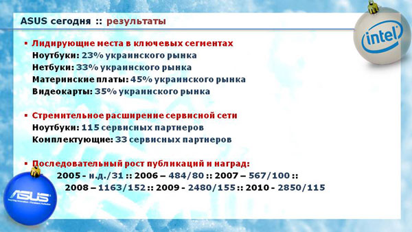 Asus Украина 5 лет Asus Украина 5 лет