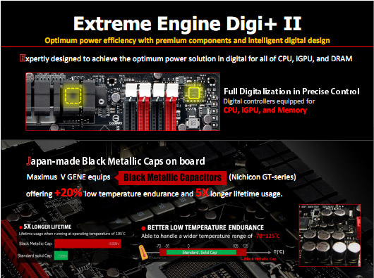 ASUS на CeBIT 2012 ASUS на CeBIT 2012