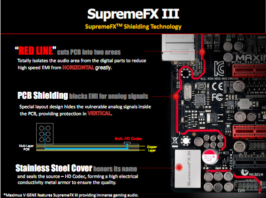 ASUS на CeBIT 2012 ASUS на CeBIT 2012