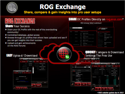 ASUS на CeBIT 2012 ASUS на CeBIT 2012