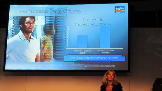 Intel на CeBIT 2012