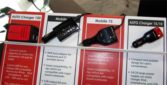 FSP и Amacrox на CeBIT 2012