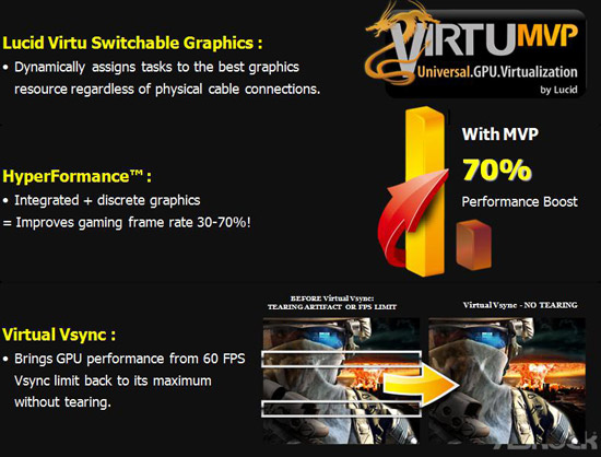 ASRock 2012 Annual Global Tour: Ukrainian Edition ASRock 2012 Annual Global Tour: Ukrainian Edition