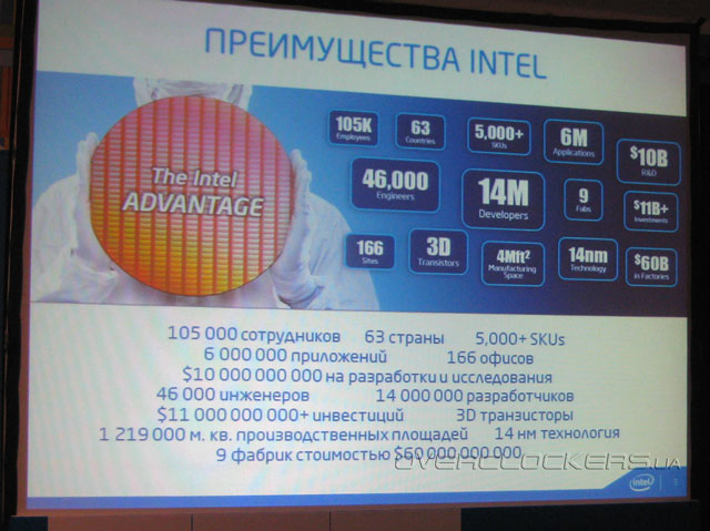 McAfee & Intel Day