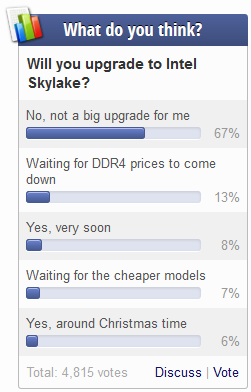 Апгрейд до Skylake (голосование) Апгрейд до Skylake (голосование)