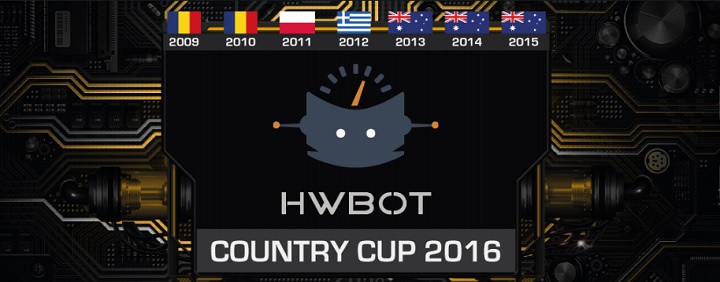 HWBot Country Cup 2016