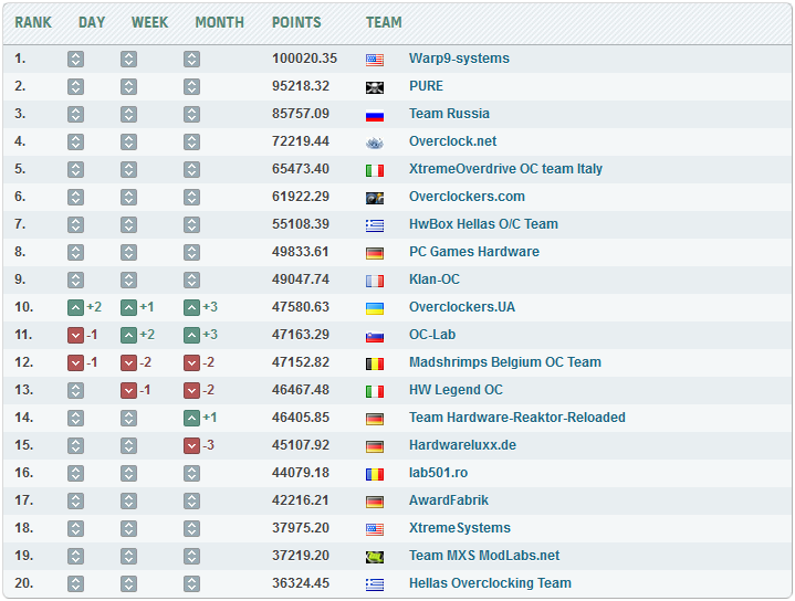 С наступающим 2017 годом!