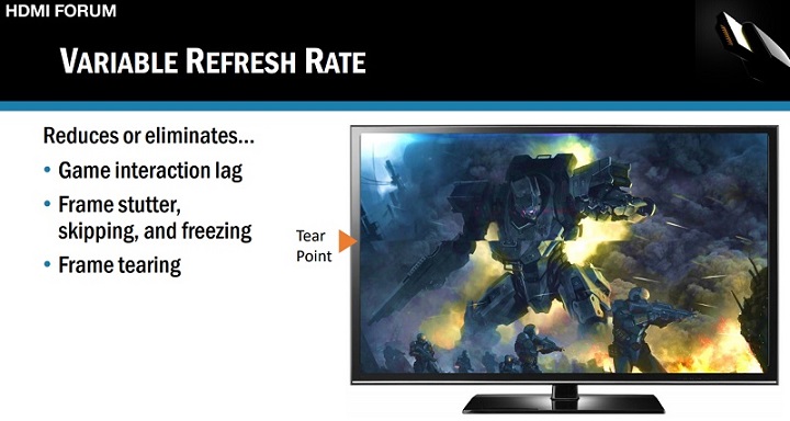 HDMI 2.1 Variable Refresh Rate