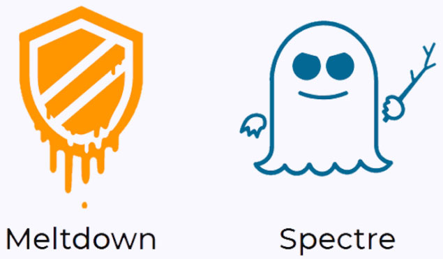 уязвимости meltdown и spectre