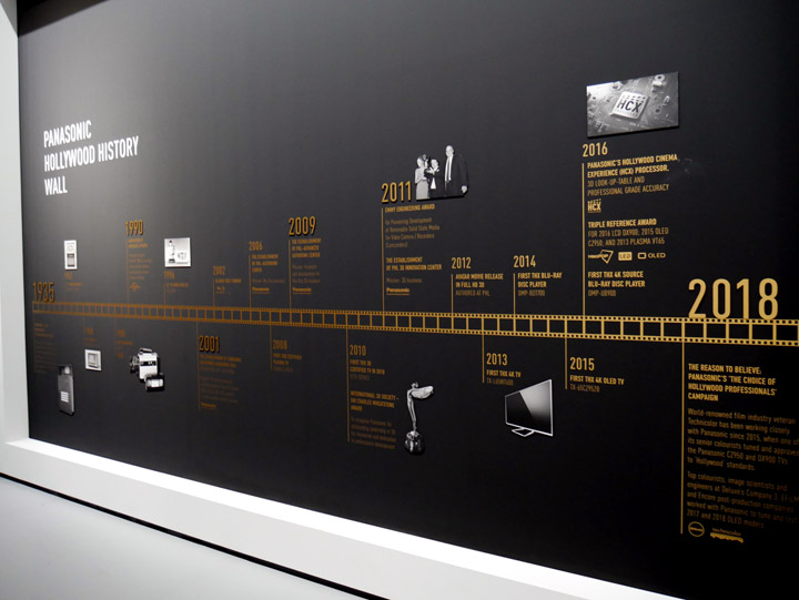 Panasonic отмечает 100-летие компании и демонстрирует на IFA свои ключевые продукты