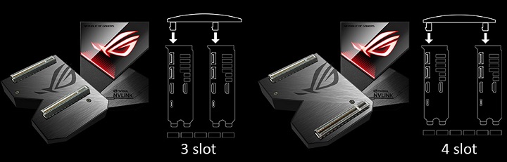 ASUS ROG NVLink Bridge