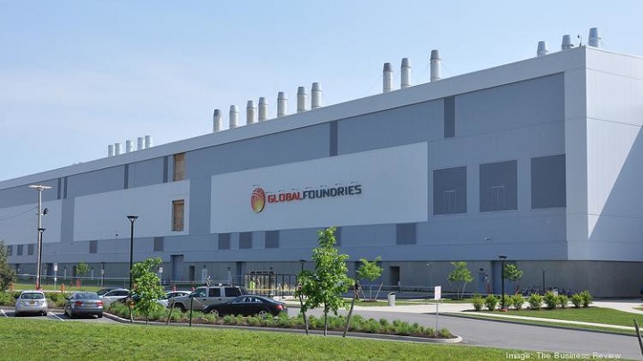 GlobalFoundries