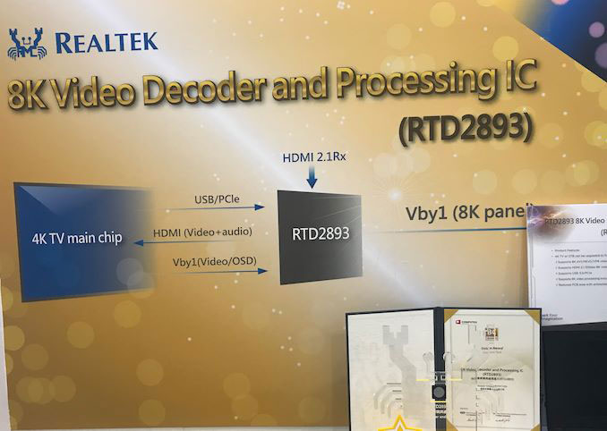 Realtek RTD2893