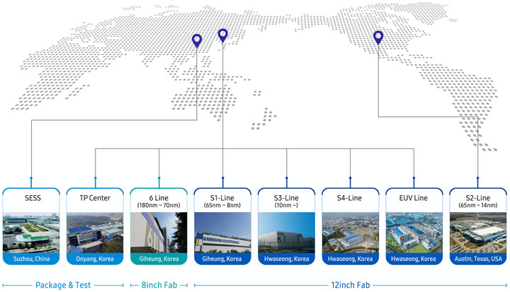 Фабрики Samsung по всему миру 