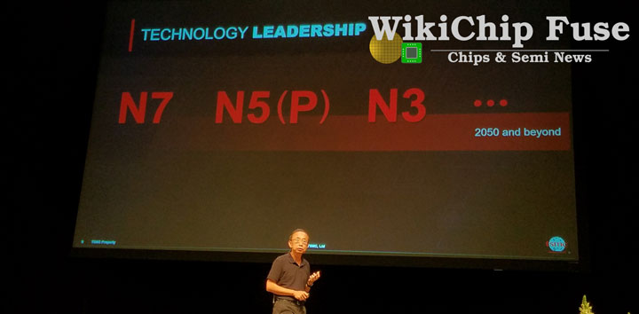 TSMC техпроцессы