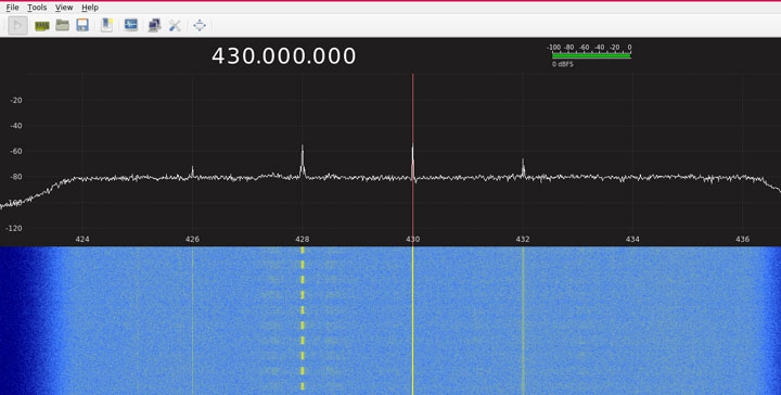 ГП как  антенна