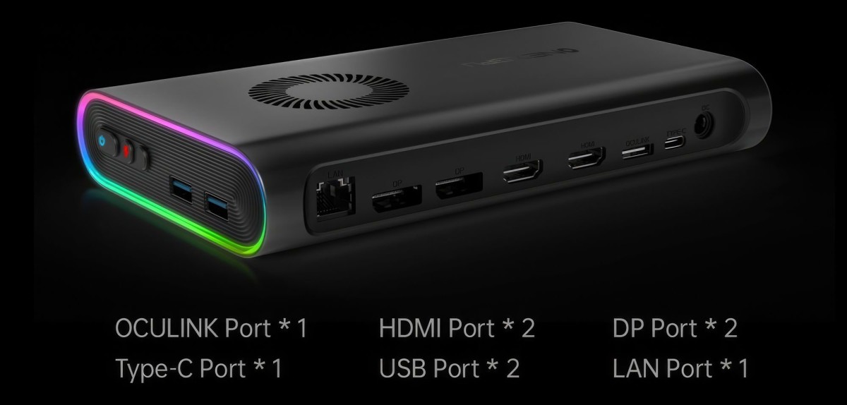 OneXGPU выпустит первую в мире внешнюю видеокарту со встроенным SSD