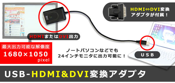 Thanko USB To HDMI and DVI Output Adaptor