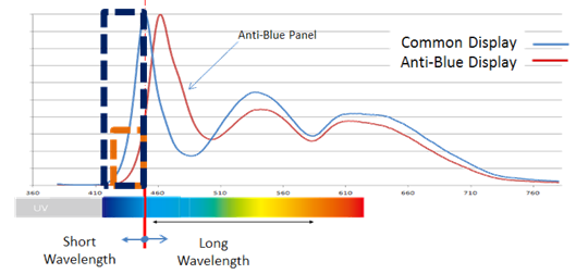Монитор AOC G2460VQ6 Монитор AOC G2460VQ6