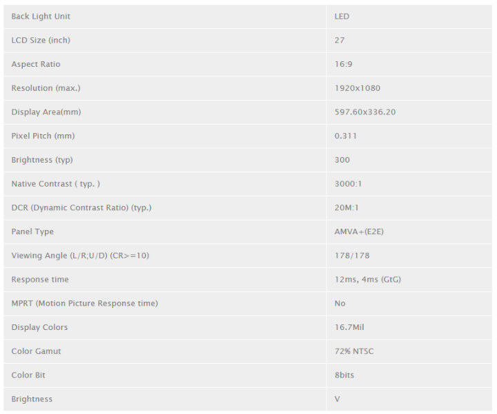 Монитор BenQ EW2775ZH