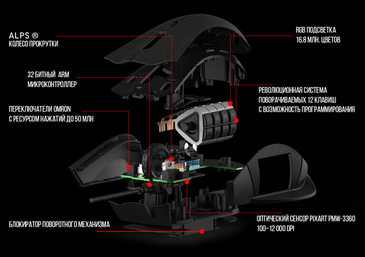 игровая мышка Tt eSPORTS NEMESIS SWITCH Optical RGB