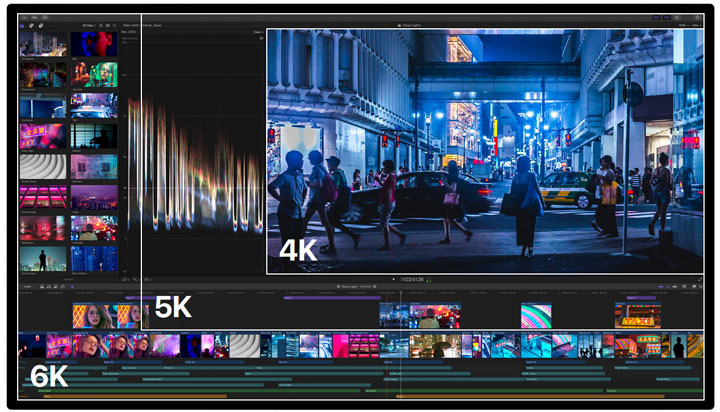 Apple Pro Display XDR