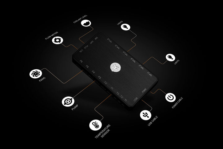 EKWB EK-Loop Connect