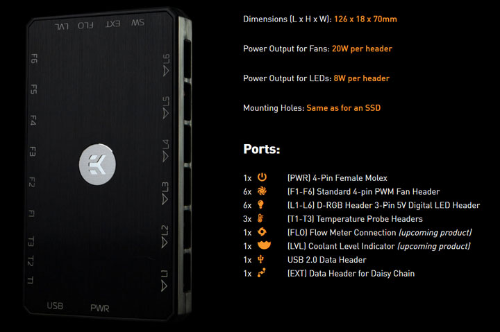 EKWB EK-Loop Connect