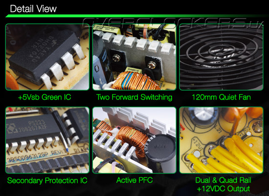 Блок питания Zalman GT Series Блок питания Zalman GT Series