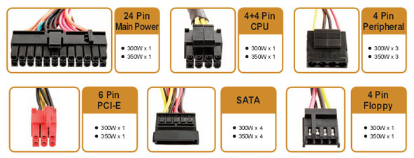 Блок питания Ecomaster LEPA N350