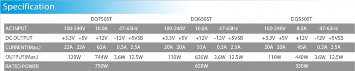 Блоки питания Deepcool
