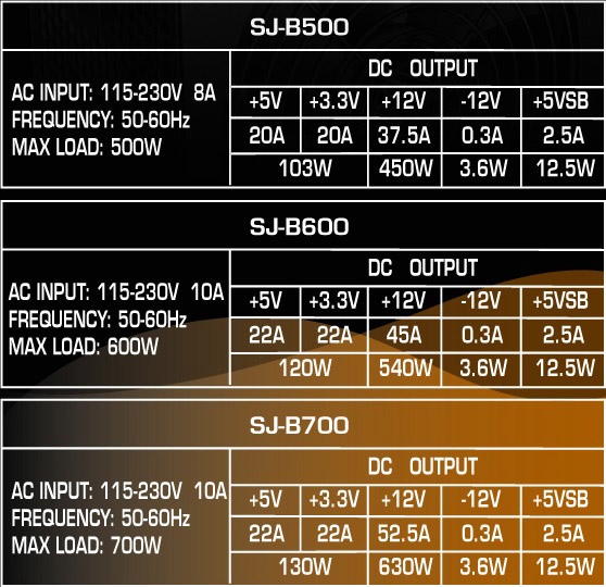 Блок питания Xigmatek Shogun
