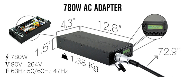 Eurocom 780W AC/DC Adapter