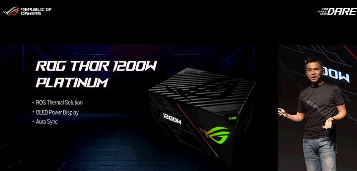 ASUS ROG Thor 1200W Platinum