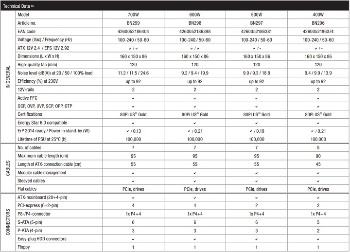 be quiet! Pure Power 11