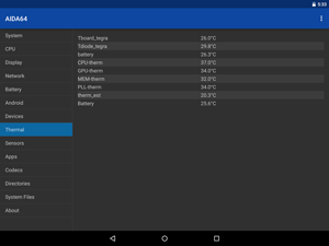 Aida64 for Android Aida64 for Android