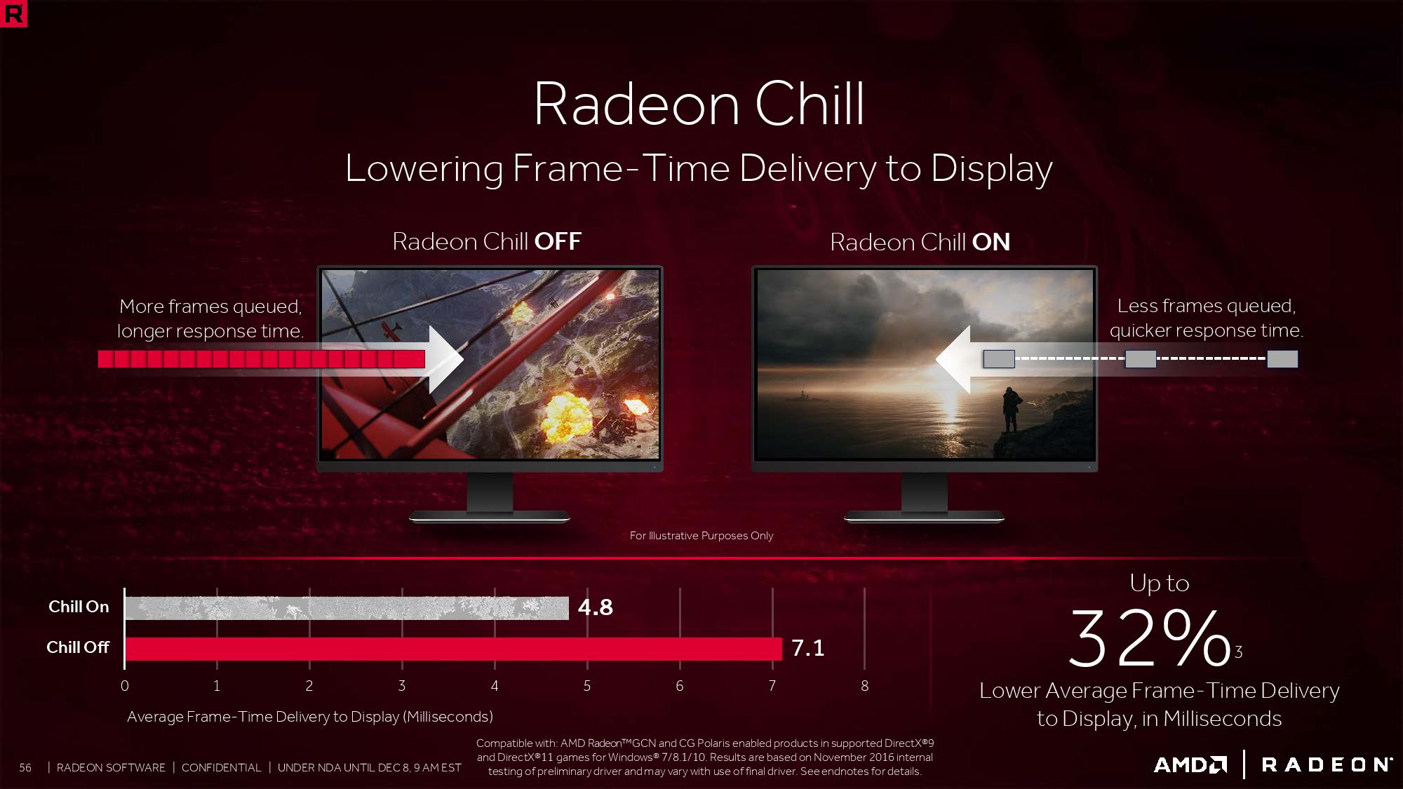 amd radeon crimson relive amd radeon crimson relive