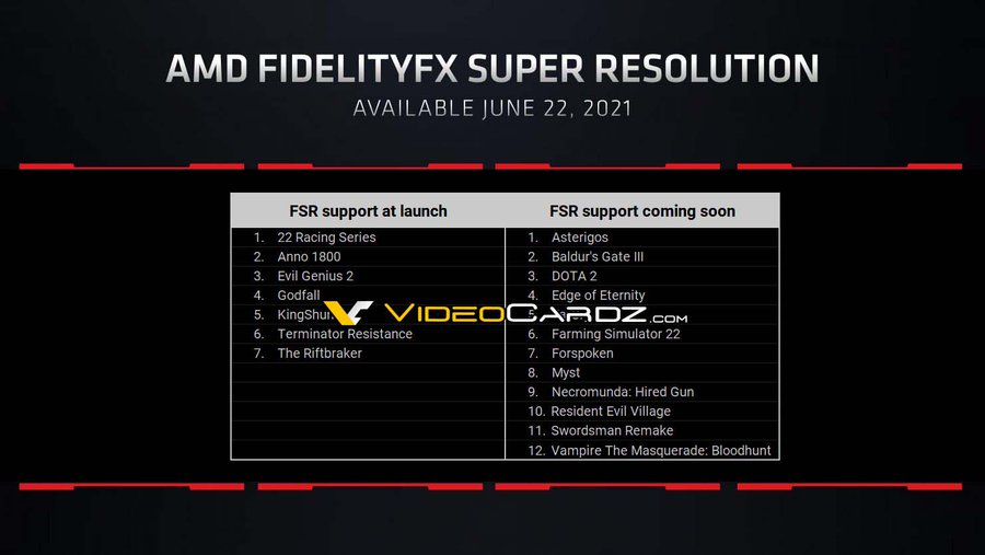 Amd radeon tm vega 3 graphics драйвер. Супер резолюшен. Fidelityfx super Resolution scaling. AMD super Resolution на русском. AMD super Resolution на русском в AMD Adrenaline