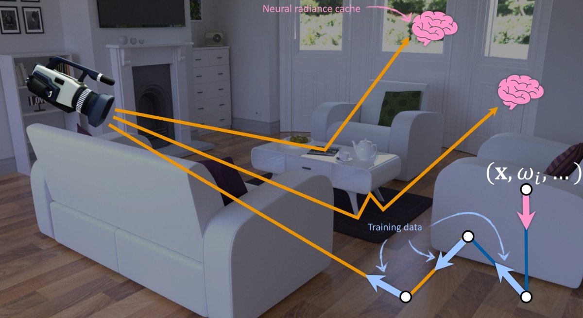 Nvidia представила Neural Radiance Cache для ускорения трассировки пути