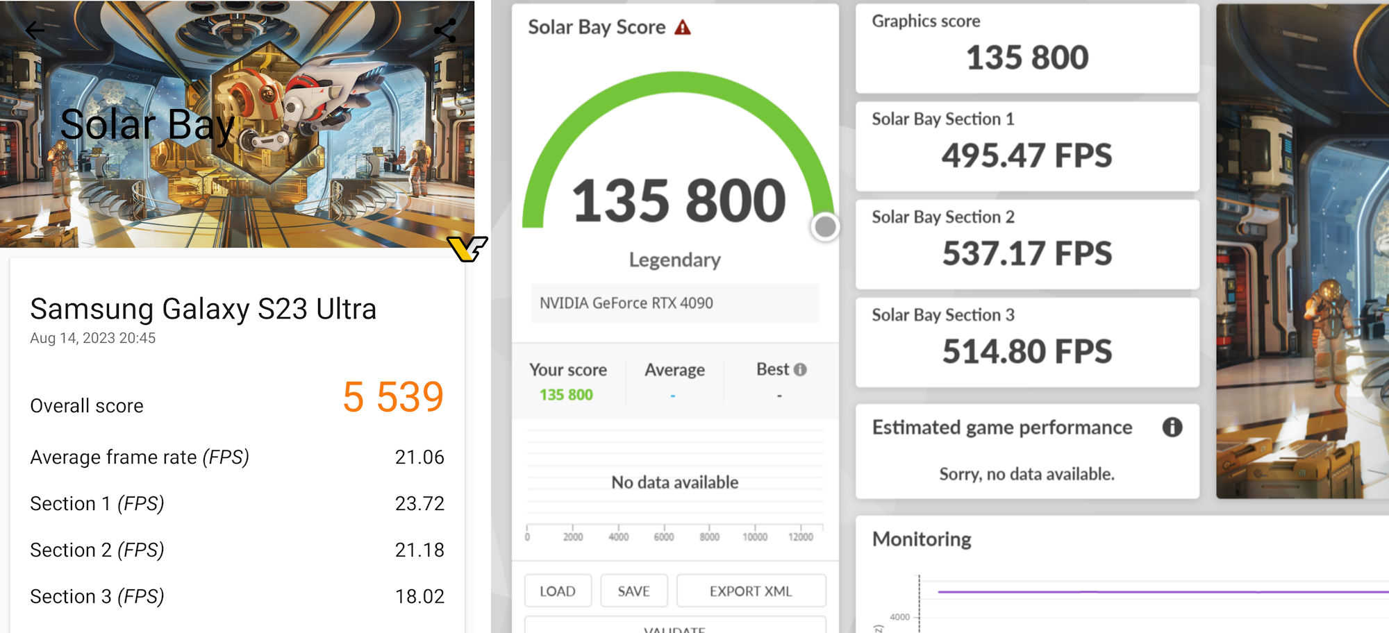 3DMark Solar Bay