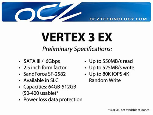 SSD-накопители OCZ Vertex 3