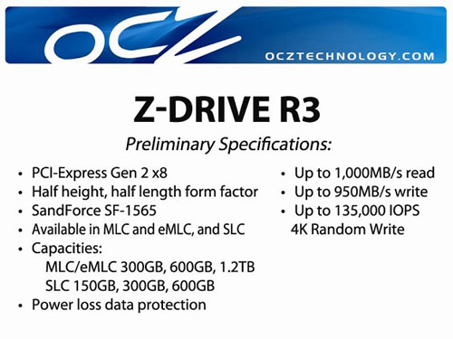 SSD-накопители OCZ Z-Drive R3