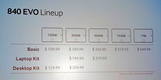 Samsung SSD 840 Evo - цены