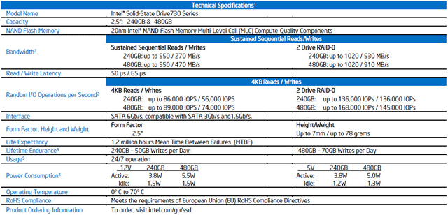 SSD Intel 730 Series SSD Intel 730 Series