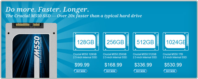 SSD Crucial M550 - цены