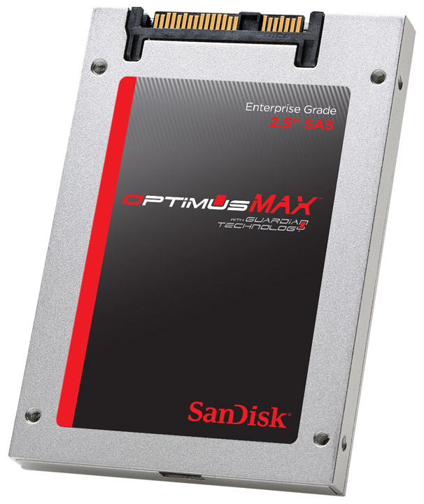 SanDisk Optimus Max SSD